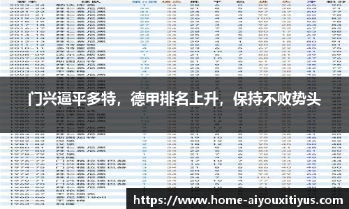 门兴逼平多特，德甲排名上升，保持不败势头